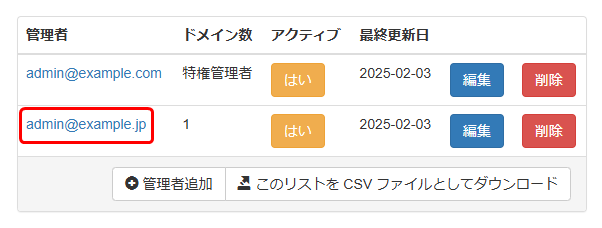 admin4
